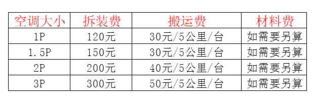 石屏空调移机及费用电话在哪里找
